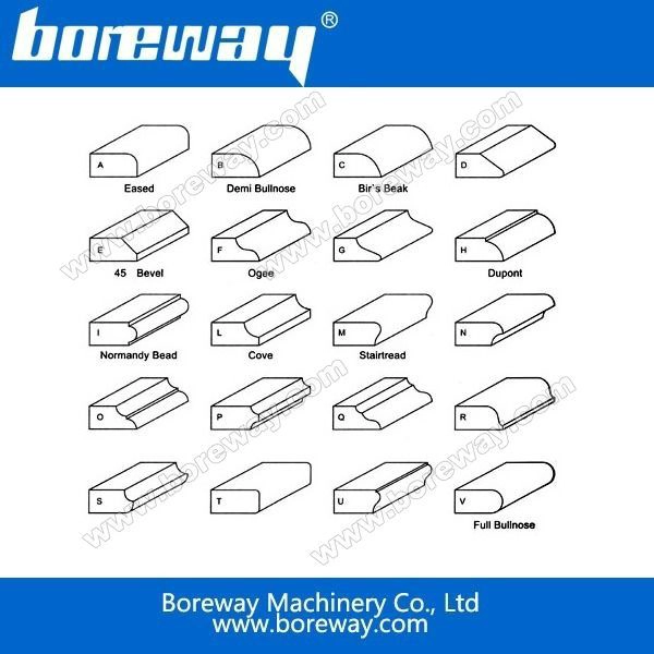 Borgo di medaglia della smerigliatrice angolare del diamante del diamante del diamante del diamante del diamante del router del router