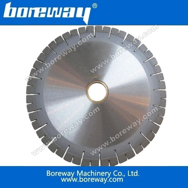Boreway Lüfterkantenschneidklinge und Segment mit U-Speiseröhre