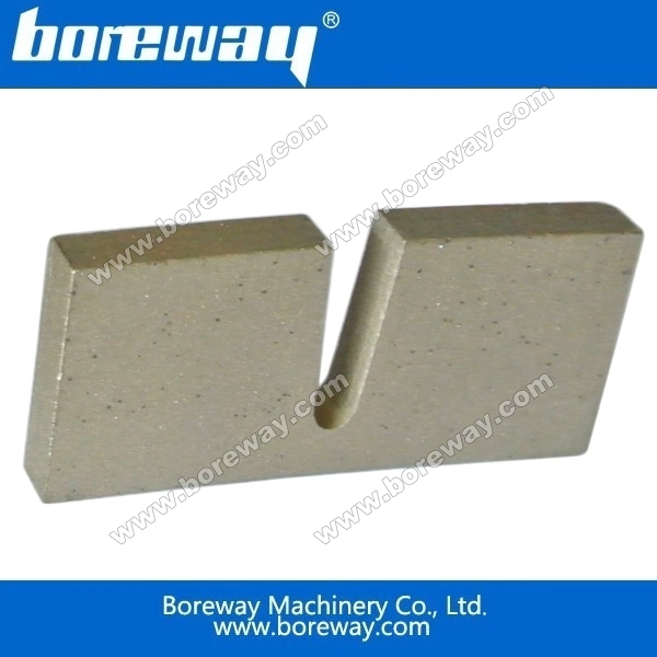 Boreway Lüfterkantenschneidklinge und Segment mit U-Speiseröhre