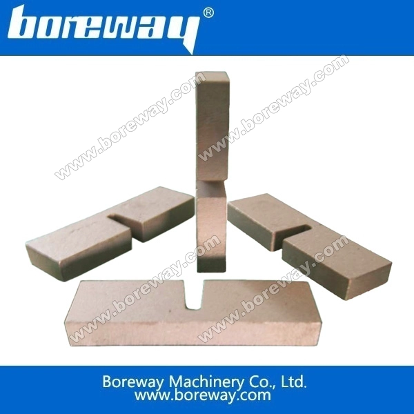 Boreway Lüfterkantenschneidklinge und Segment mit U-Speiseröhre