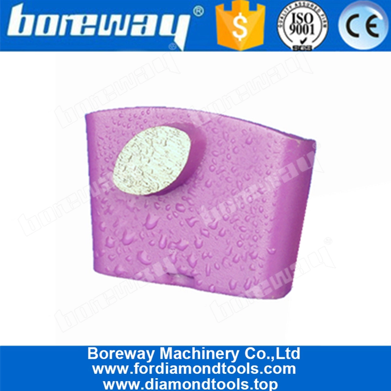 Betonwerkzeuge HTC Schleifschuhe für Bodenmaschine