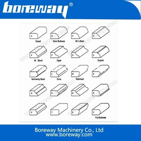 Diamond router bit  set A30