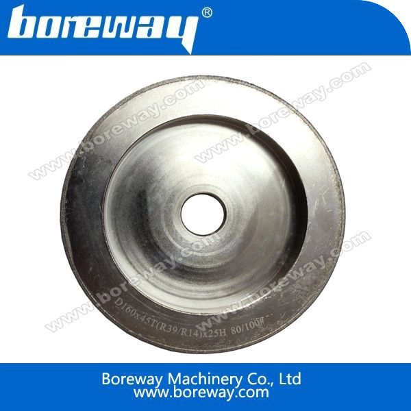 Galvanotecnica Diamante Giada Fresatura Rotella