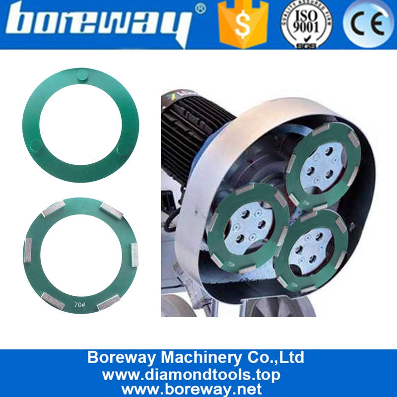 Placca in calcestruzzo di diamanti di rettifica Klindex con 6 bar