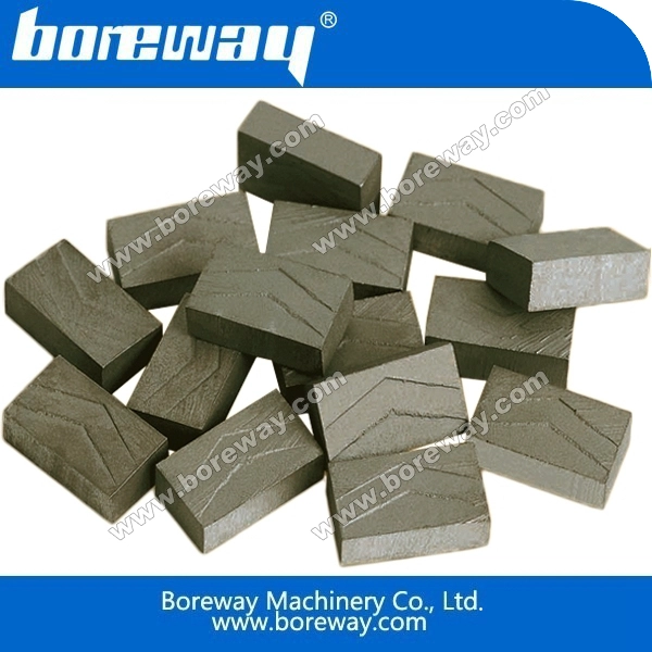 マルチブレードセグメント