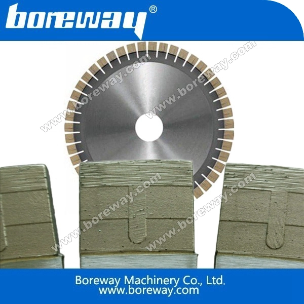 Short-T Kantenschneidmesser und Segment