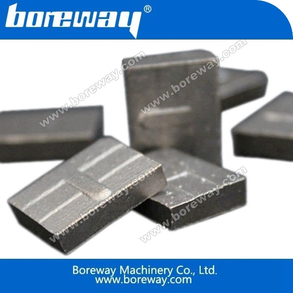 Short-T Kantenschneidmesser und Segment