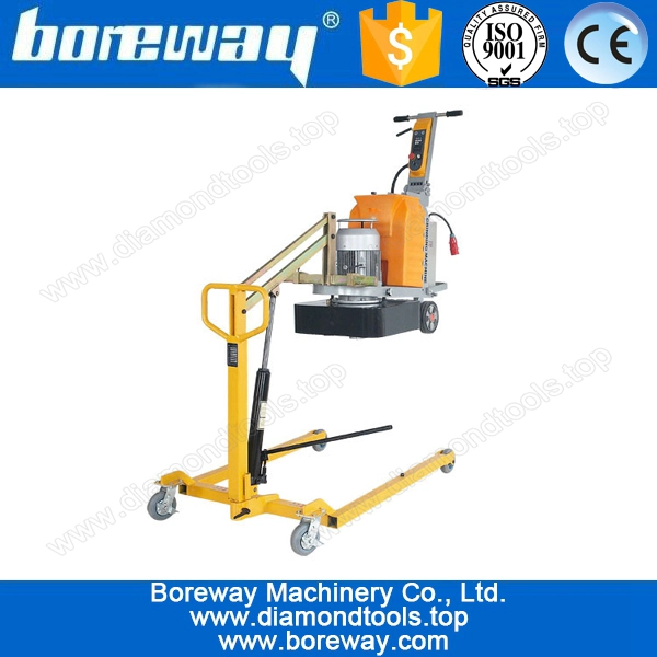 スマートマニピュレータ600