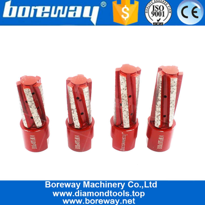 盆地のシンクの端を取り除くためのゼロトレランスカウンタートップドラムホイール