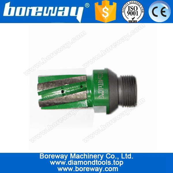 उंगली कटर सा 22mm