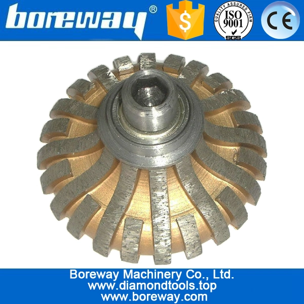 ग्रेनाइट, ट्रेन पहिया निकला हुआ किनारा, टीम प्रोफाइल, रेल पहिया आयाम, margerison-मैककैन टीम प्रबंधन प्रणाली के लिए पत्थर पीसने,