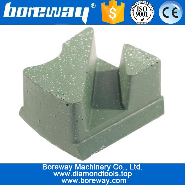 संगमरमर उपकरण, घर्षण, संगमरमर