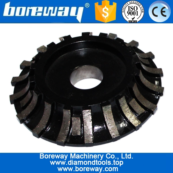 माप पहिया, ग्रेनाइट रूटर, टीम प्रबंधन प्रणाली, गियर पीस, संगमरमर रूटर बिट्स