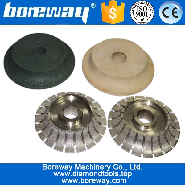 प्रदर्शन प्रोफ़ाइल पहिया, प्रोफ़ाइल माप, बाइक wheelset, पहिया प्रोफ़ाइल गेज, पहिया डिजाइन,