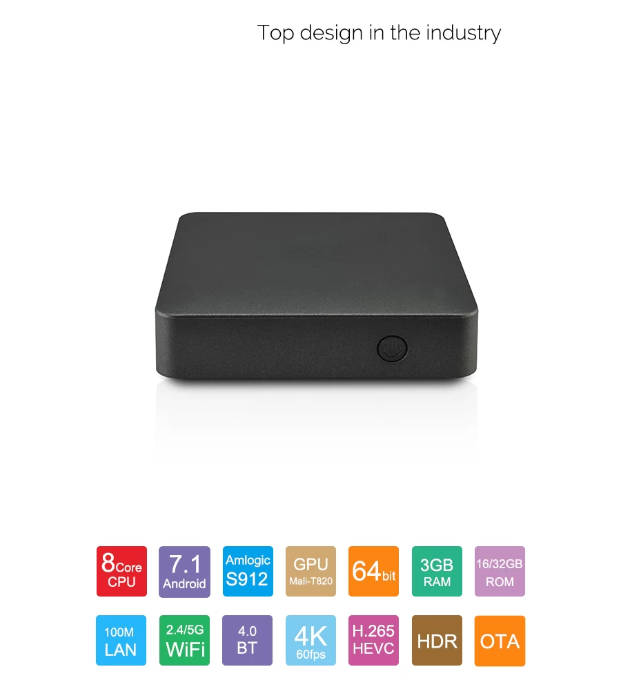 Google Widevine in Android TV Box