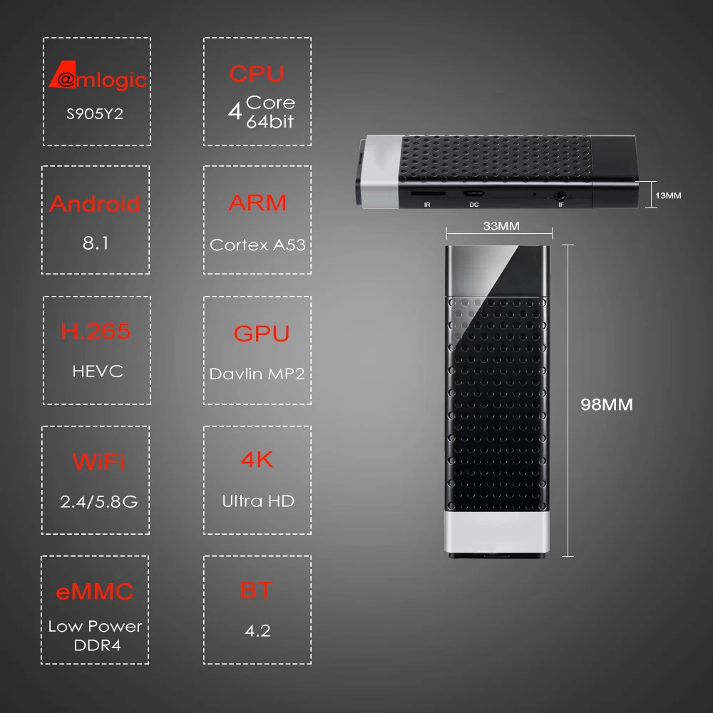 HDMI Dongle WiFi TV Stick