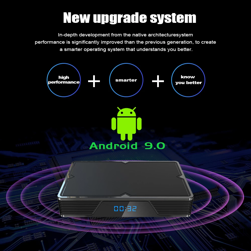 Android 9.0 TV Box Allwinner H6 Chip 4GB 32GB with LED Display Dual Band WiFi LAN Bluetooth USB3.0