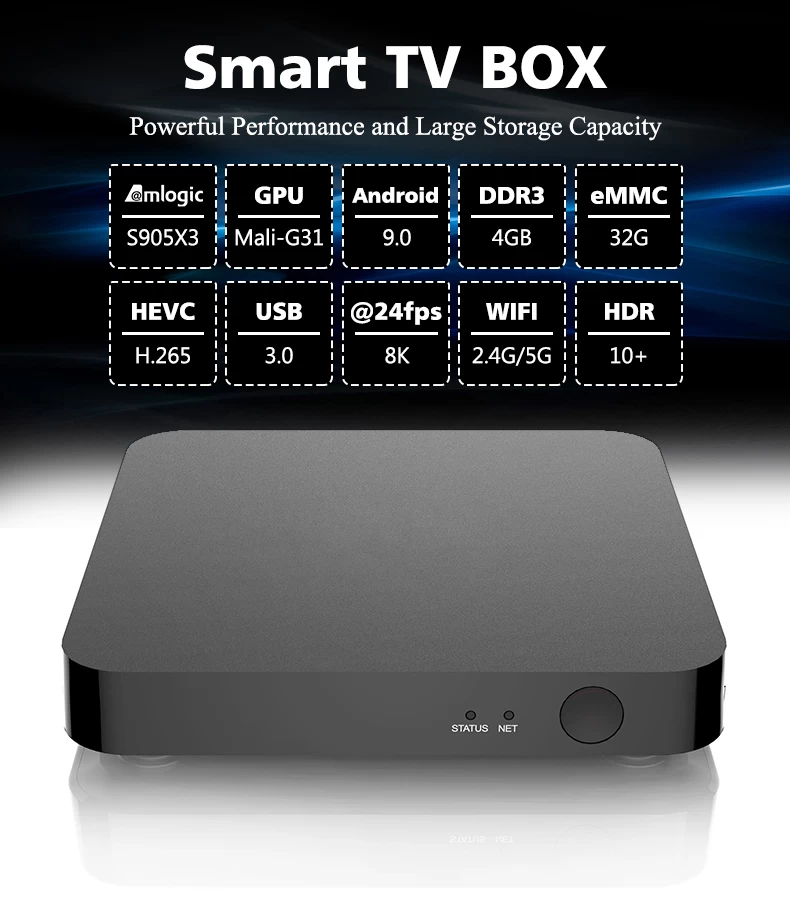 Enhanced Set Top Box with 2.4G/5G MIMO WiFi, 1000M LAN, Bluetooth 5.0