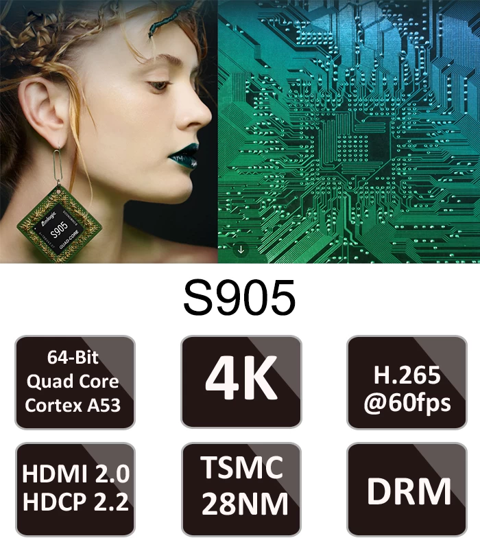 Amlogic S905 TV Box ARM Cortex-A53 CPU up to 2.0 GHz Android 5.1 Lollipop 1G/8G 4K2K Android Tv Box Media Player S9