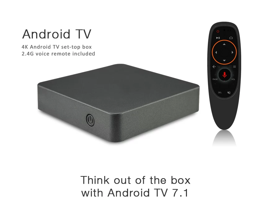 The Android TV OS 4K TV Box