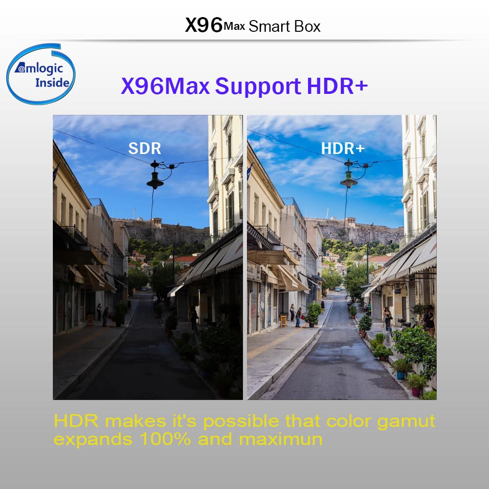 Amlogic S905X2 Quad Core 4GB DDR4 32GB eMMC Android 8.1 Google TV Box X96 Max