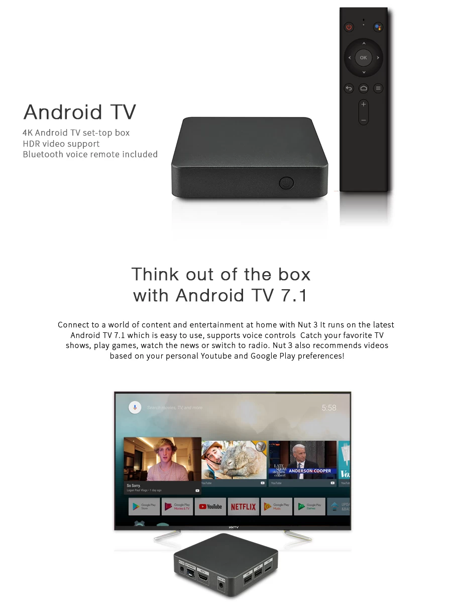 4K Android TV Set Top Box Google Voice Control Android TV OS