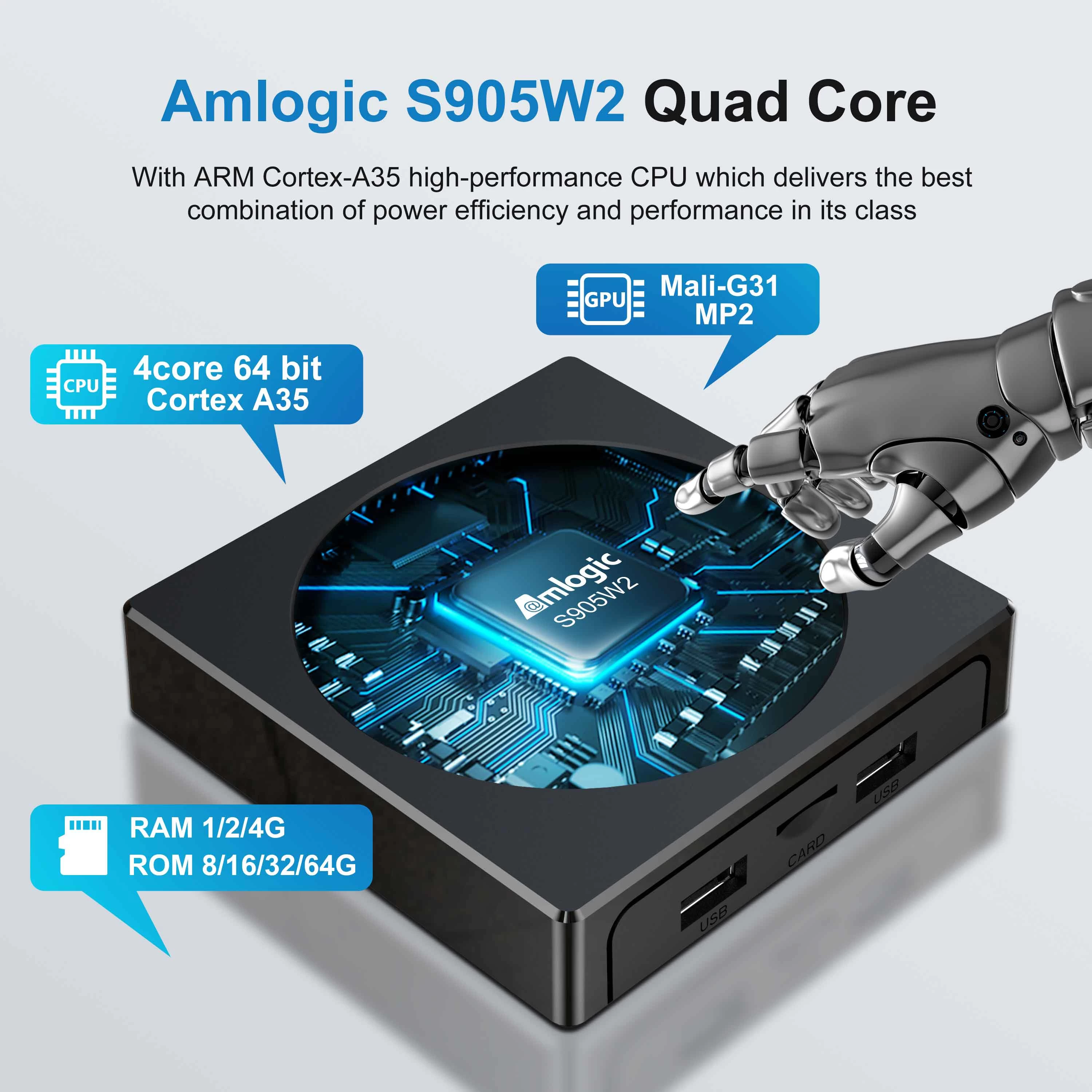 The difference between chip Amlogic Amlogic S905W2 and chip Amlogic S905W