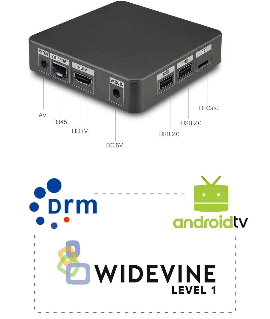 Nut 2 1080P Quad Core Google Android TV Box By Android TV™