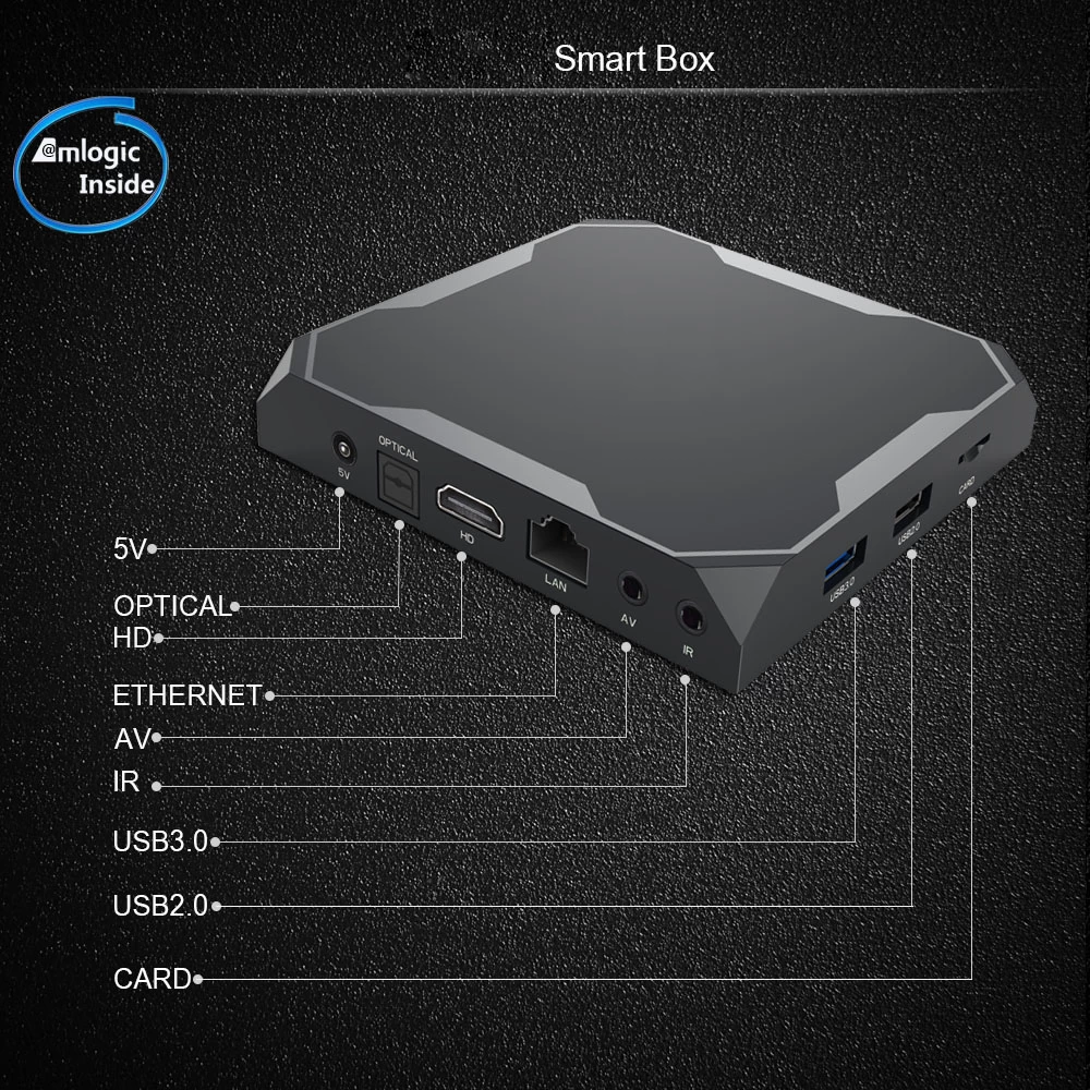 Onenuts Amlogic S905X2 14nm Chipset 4K Ultra HD USB3.0 Android Set-Top Box