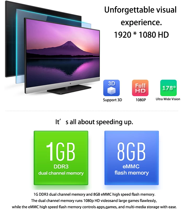 Google Android5.1 tv box chipset S905 Quad core HDMI2.0 4K S9