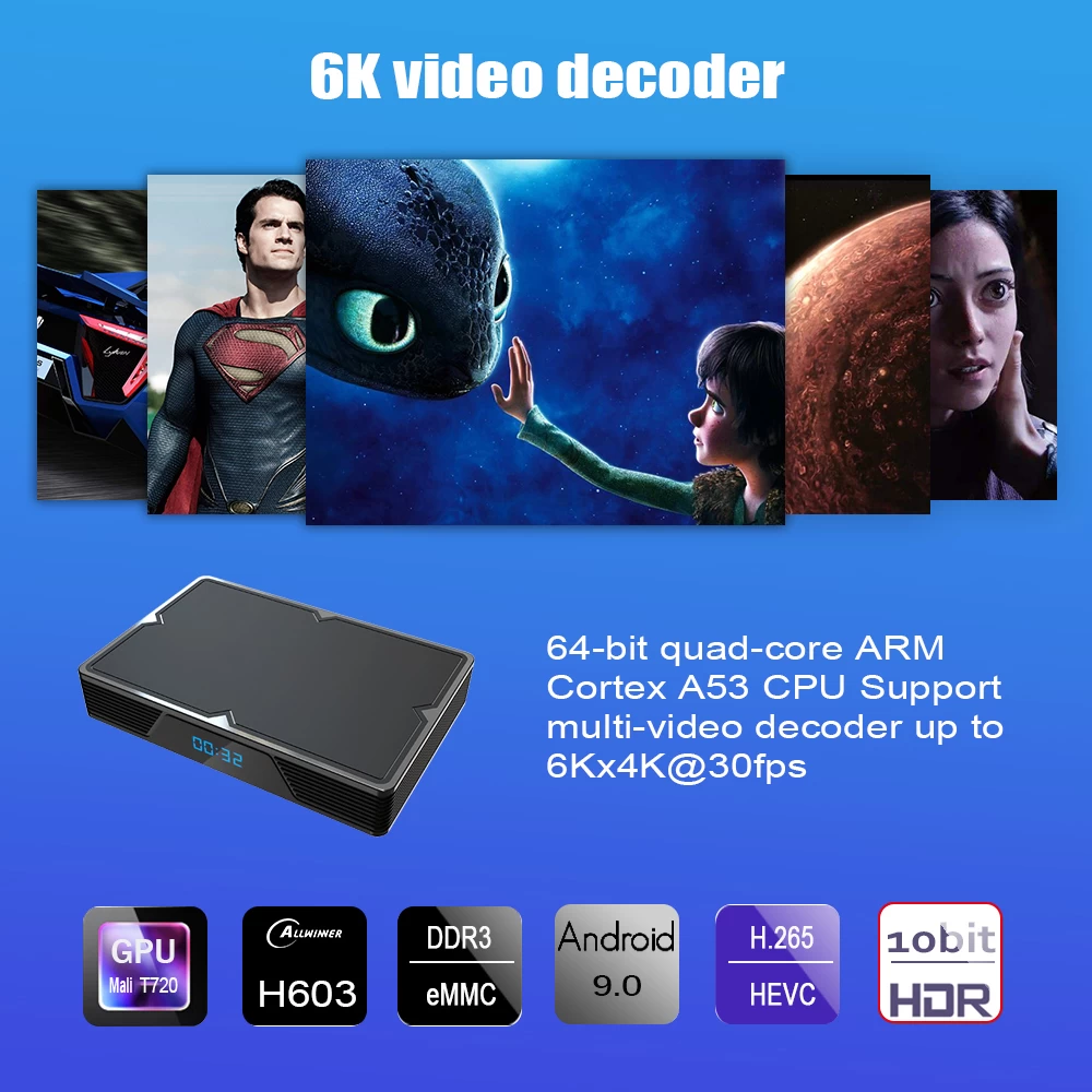 Android 9.0 TV Box Allwinner H6 Chip 4GB 32GB with LED Display Dual Band WiFi LAN Bluetooth USB3.0