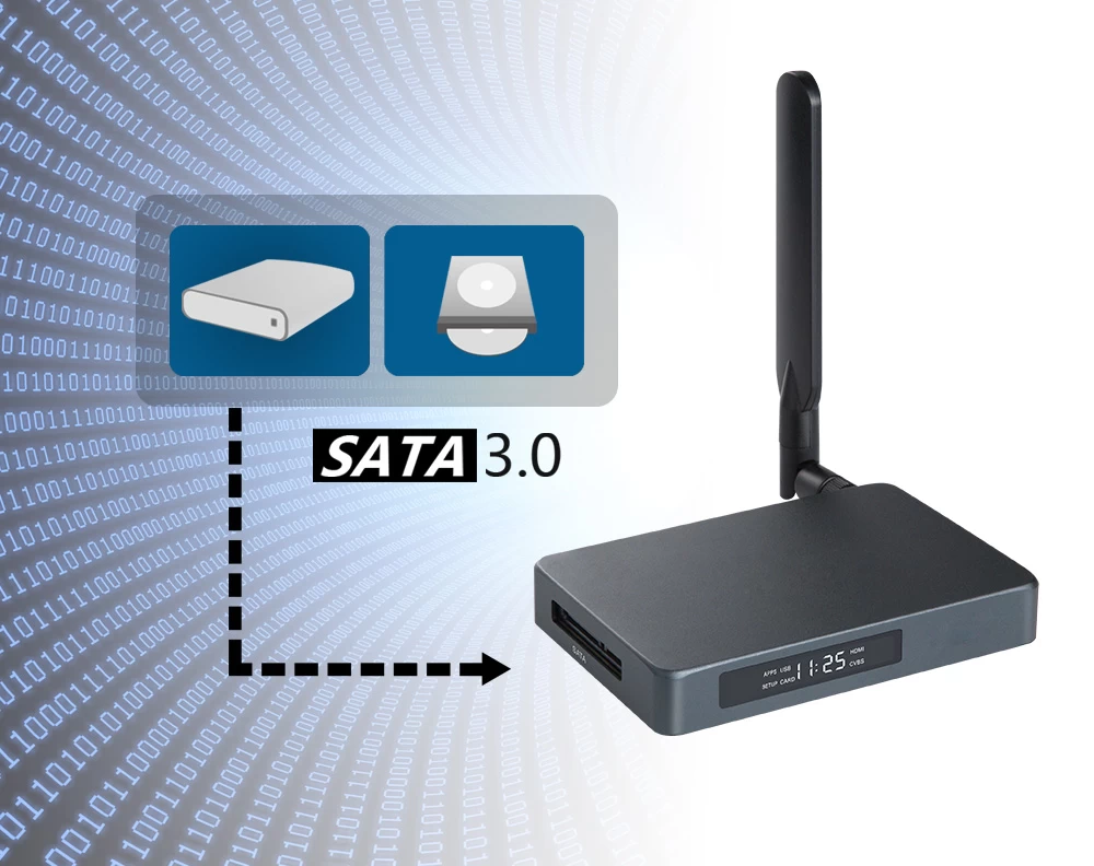 Realtek RTD1295 SoC DDR4 2GB eMMC16GB HD SATA 3.0 USB3.0 Android TV Box