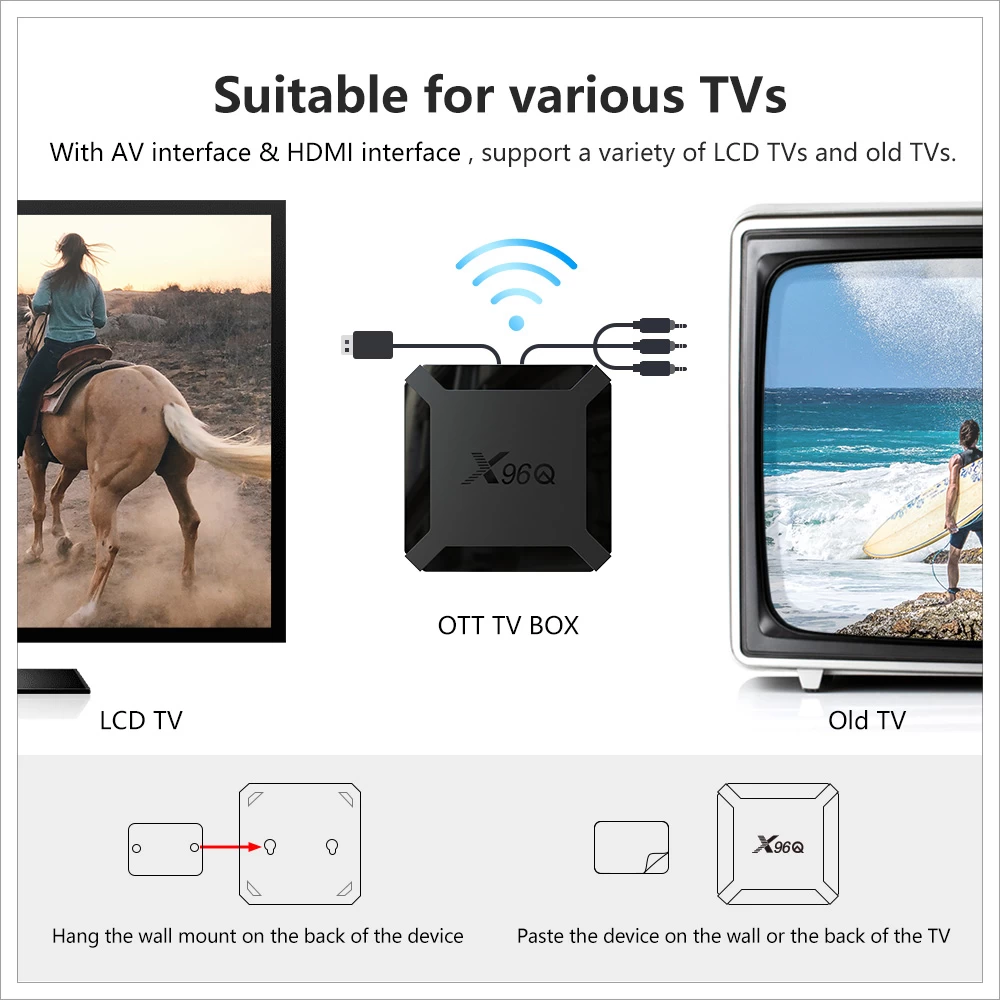 Android 10 Allwinner Quad Core H313 Multi-Core G31 GPU X96Q TV Box