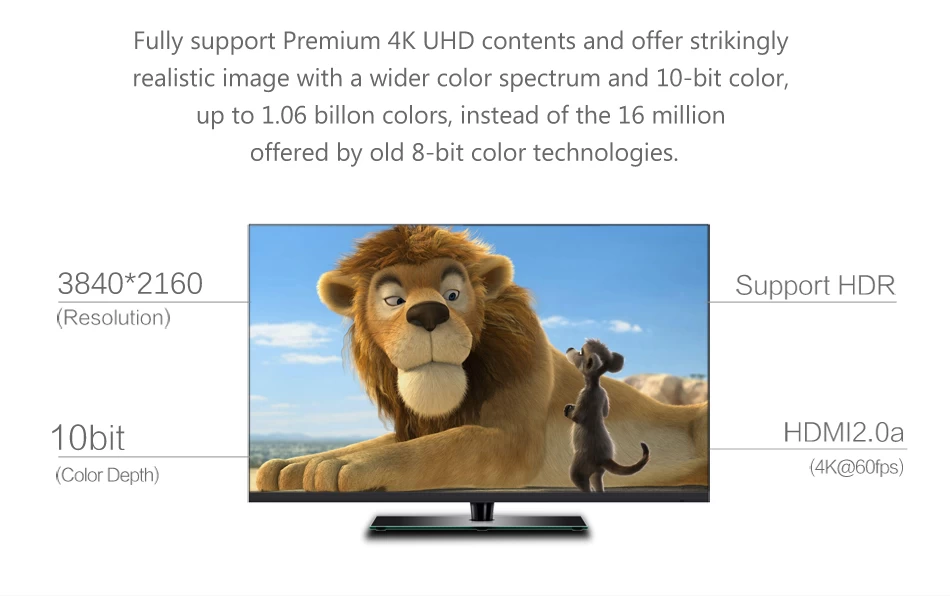 Android Smart IPTV Free Channels 4K Box