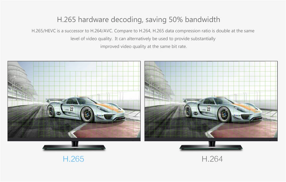 Android Media Player Box HDMI input, 4K Mi TV Box Wholesales