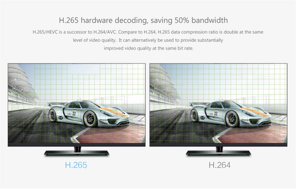 Android Smart IPTV Free Channels 4K Box