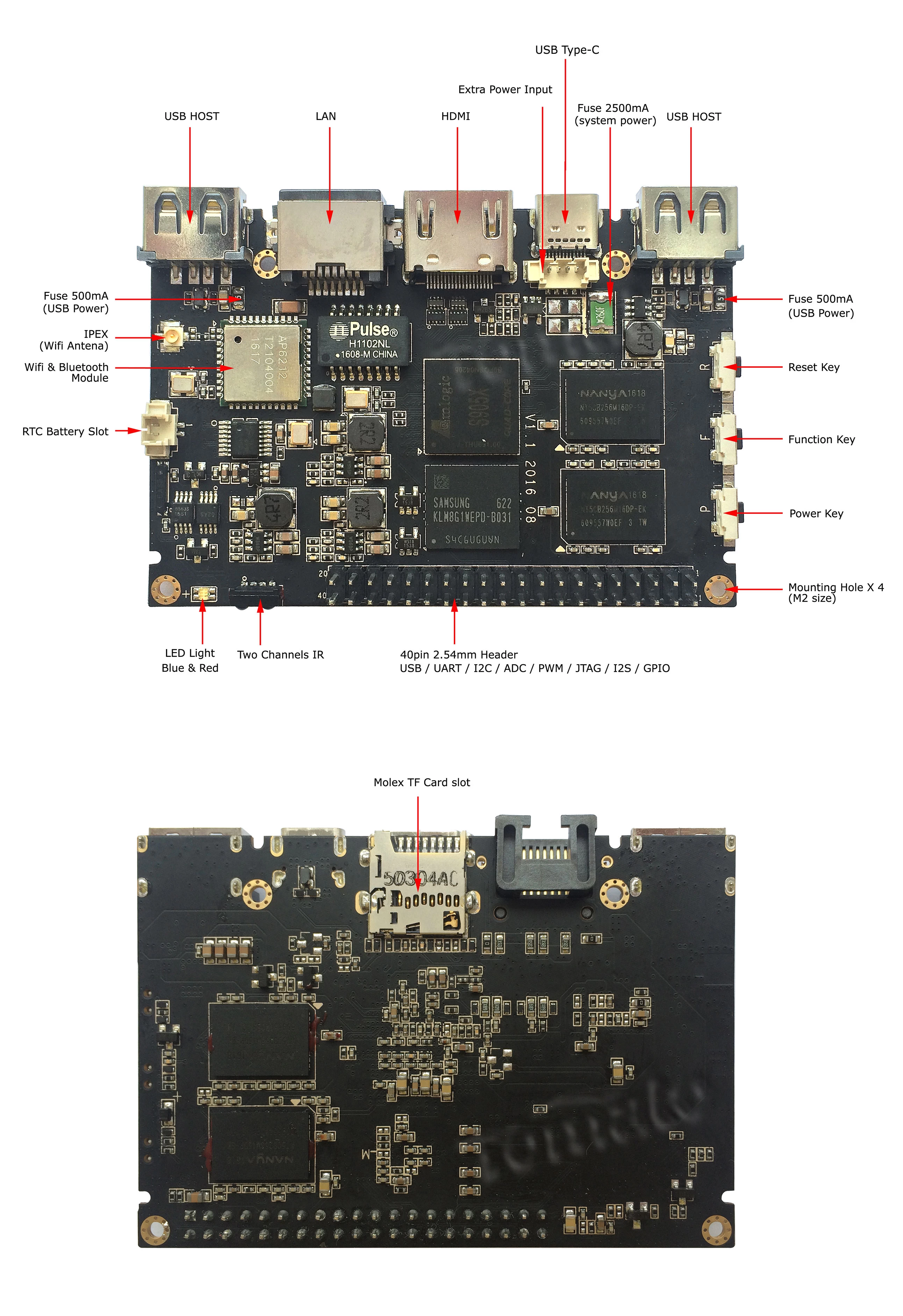 Amlogic S905X DIY OTT Buildroot Android OpenELEC/Ubuntu/KODI/Dual Boot TV BOX Support GPIO