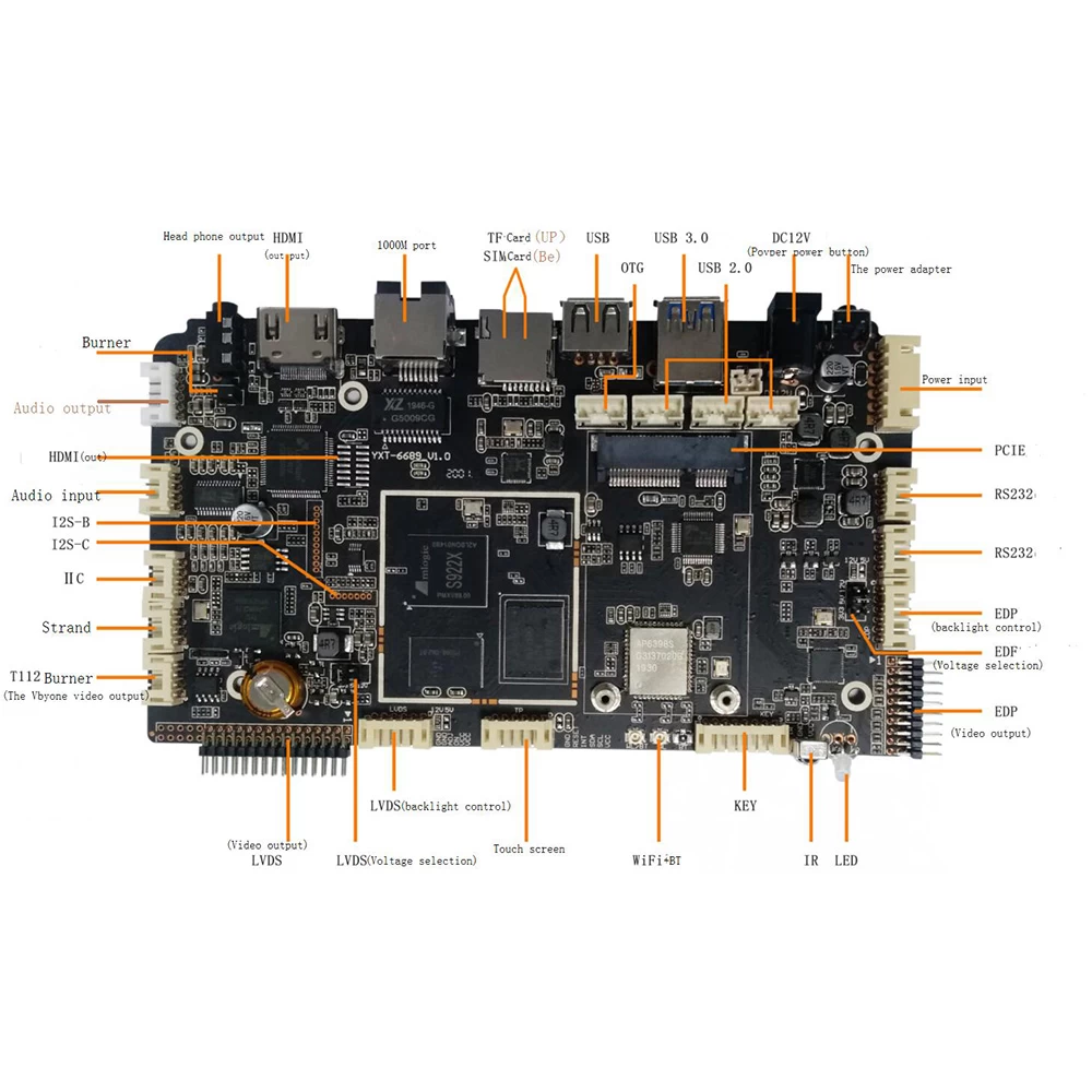 Amlogic S922X/S905X3 Digital Signage Board Comes with HDMI, LVDS, V-by-One, and eDP Video Interfaces.