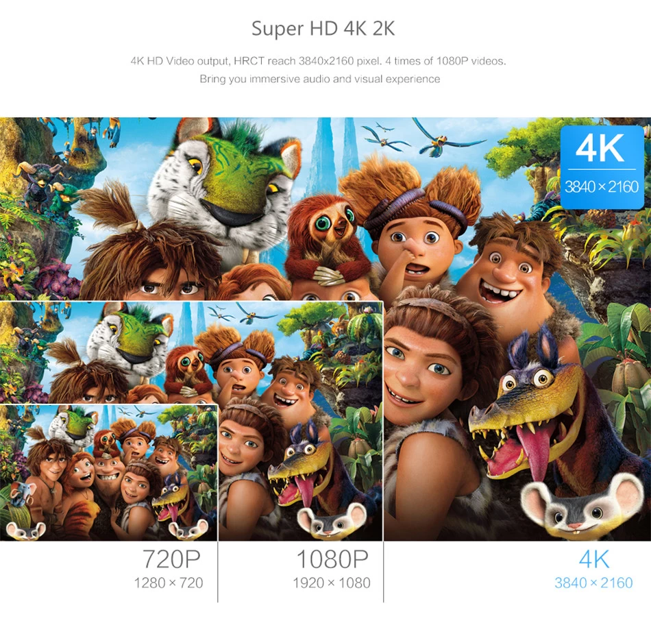 Android Smart IPTV Free Channels 4K Box
