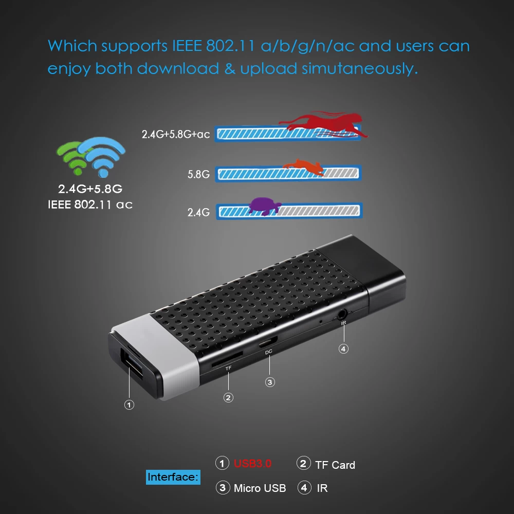 Android Mini PC Quad Core TV Stick