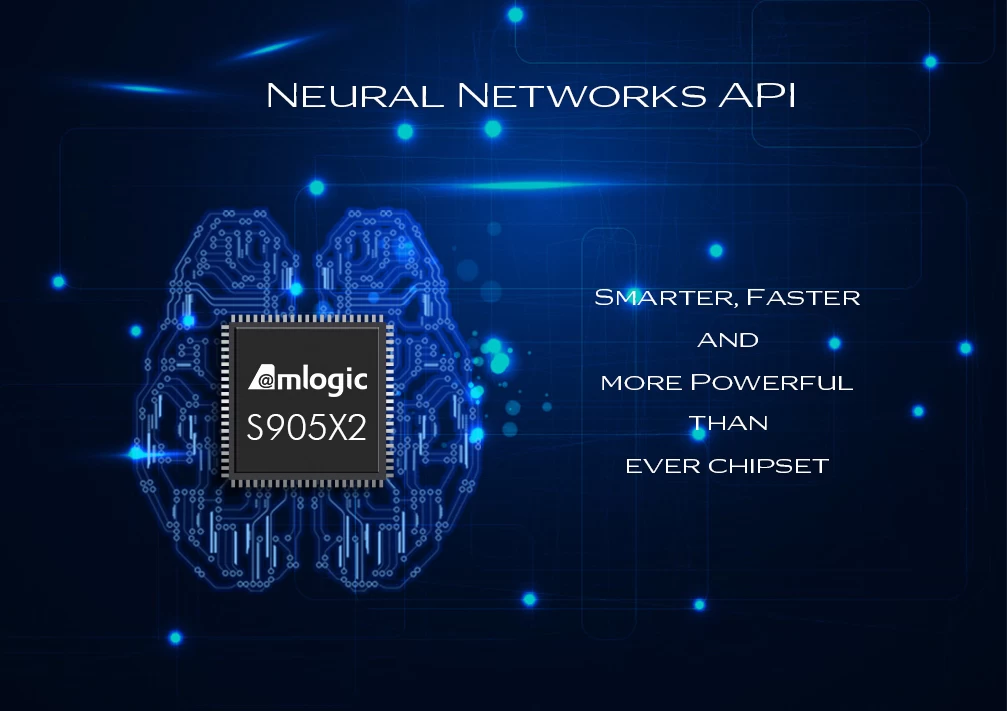 Amlogic S905X2 Android 8.1 Tv Box 4G DDR 32G eMMC USB 3.0 HDCP 2.2 4K*2K Set-Top Box