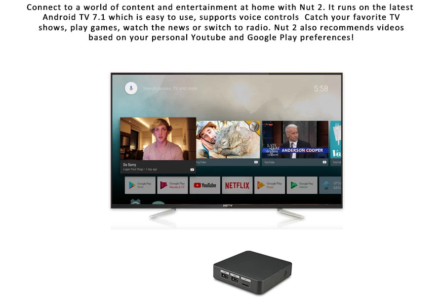 The Android TV OS 4K TV Box