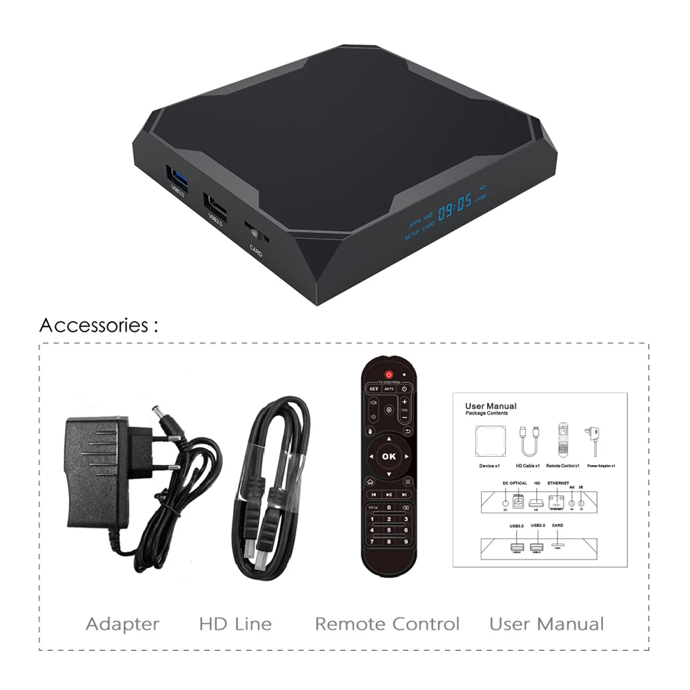 Amlogic S905X3 TV Box Quad Core G31 MP2 GPU 4GB LPDDR4 32GB eMMC Android 9 Set Top Box