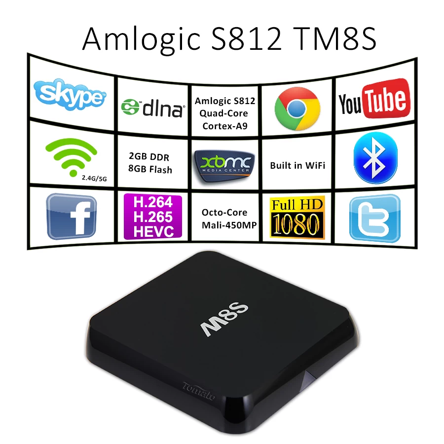 4 ك Media Player S812 أملوجيك أول رباعية الأساسية الذكية التلفزيون مربع تماما فك كلا TM8S 265 & H264