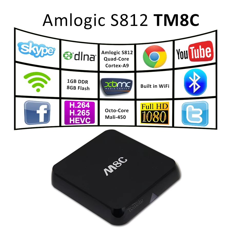كامل "عالية الدقة وسائل الإعلام لاعب أرخص" 4 ك 1 غيغابايت من ذاكرة الوصول العشوائي وأي فأي 2.4GHz H265 XBMC فك تماما 13.2 البث التلفزيوني عبر الإنترنت الوسيطة التلفزيون مربع TM8C