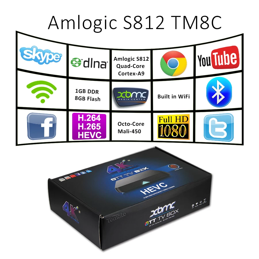 구글 TV 상자 지원 4K2K 1GB RAM 8GB ROM 안 드 로이드 4.4 미니 PC TM8C