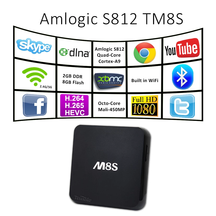 Quad Core TV Box TM8S TV Box Ultra HD 4K2K Amlogic S812 Google Android 4.4 ТВ коробка TM8S