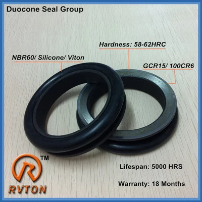 Parts of Excavator and Bulldozer Seal Group SG0635