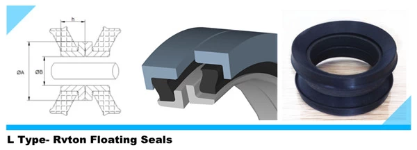 ISO9001 Quality Lifetime Floating Seals For Tunneling Systems