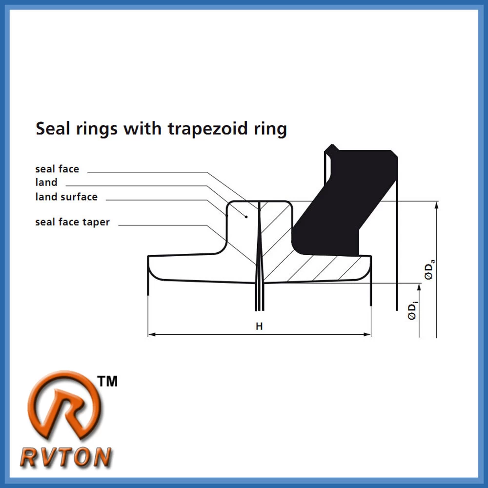 China CR171025 DF duo cone seal final drive floating seal manufacturer